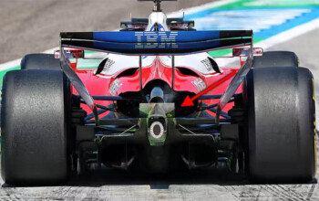 f1 ferrari test bahrain technologies