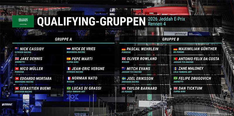 fe qualification jeddah