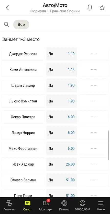 Betting F1 Japan GP 2026 Podium