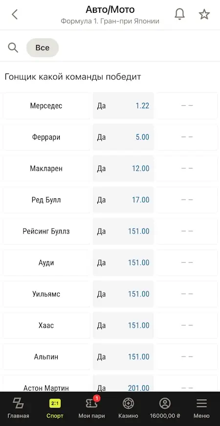 Betting F1 Japan GP 2026 Winner Team