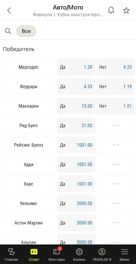 Betting F1 Season 2026 Winner Team