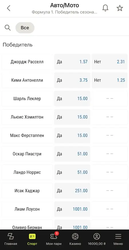 Betting F1 Season 2026 Winner