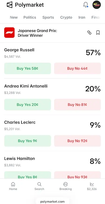 Betting Polymarket F1 Japan GP 2026 Winner