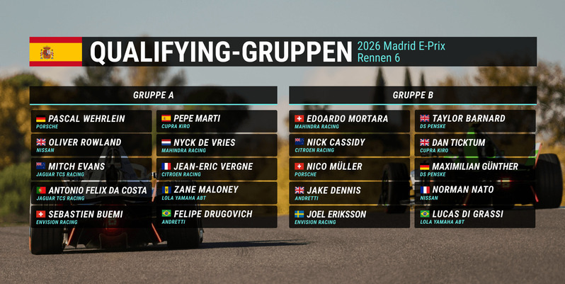 Gruppen qualificayion fe Jarama 1 1