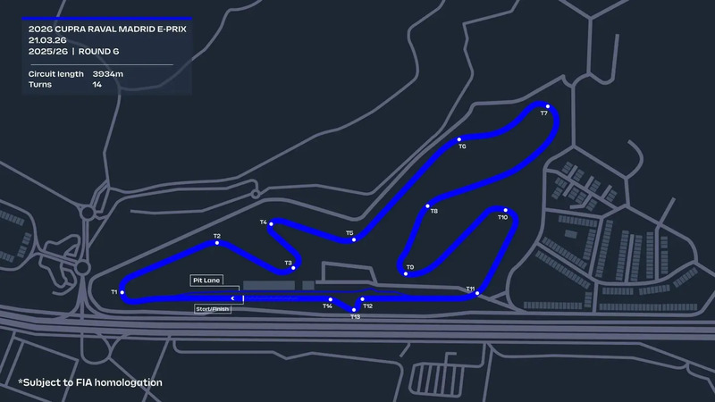 circuit fe madrid 1