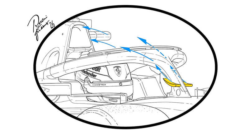 «Ferrari» сняла дополнительное крыло с Halo после переговоров с FIA