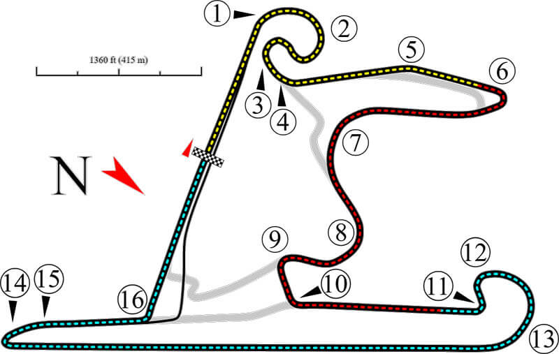 shanghai international circuit