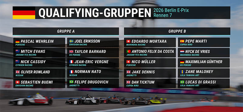 fe berlineprix preview2