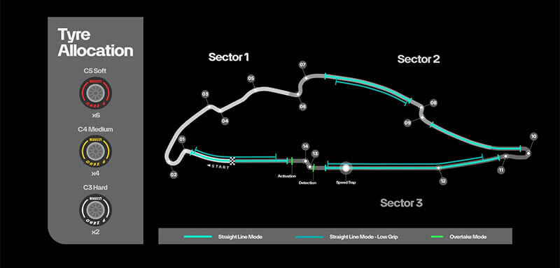 f1 canadiangp preview1 f1 canadiangp preview1