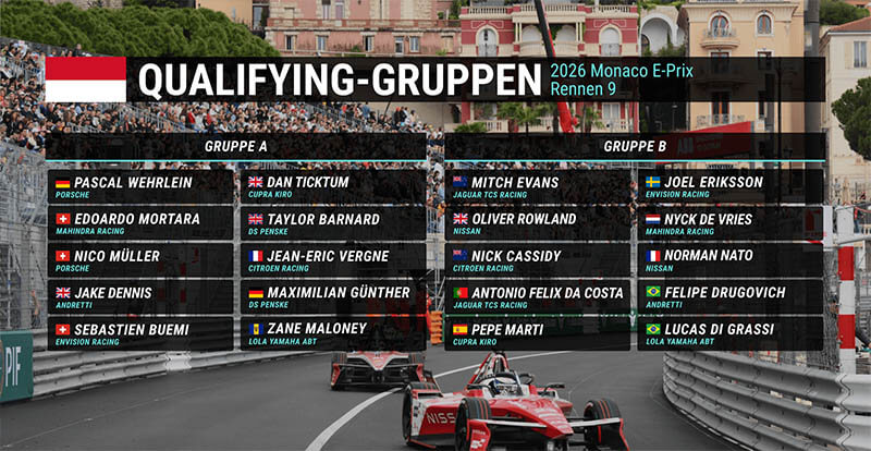 fe preview eprix monaco4