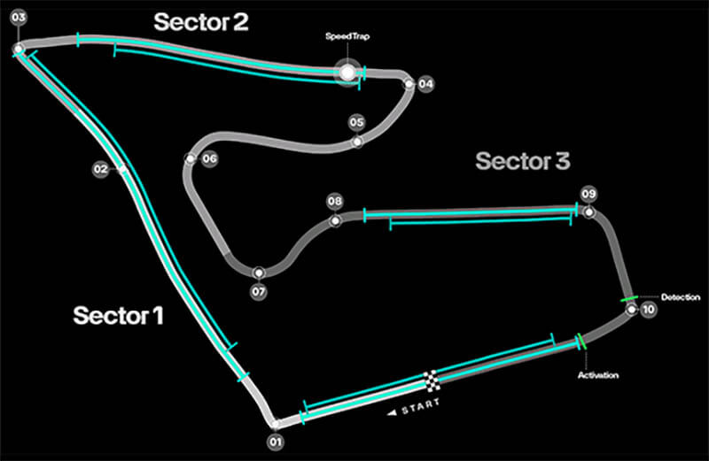 f1 austriangp red bull ring preview3