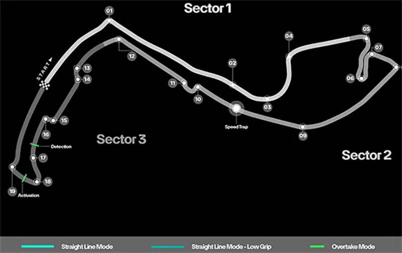 f1 monacogp circuit