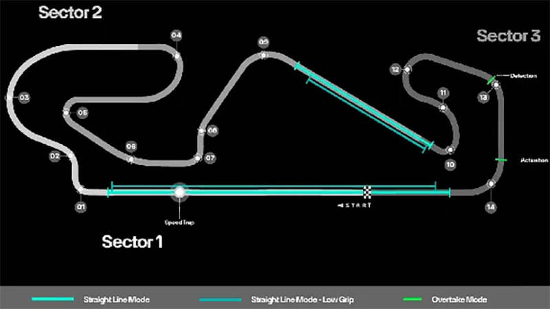 f1 spain gp barcelona gp preview1 f1 spain gp barcelona gp preview1