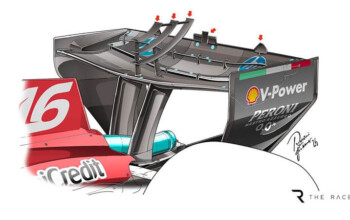 f1 aerodinamics rules fia
