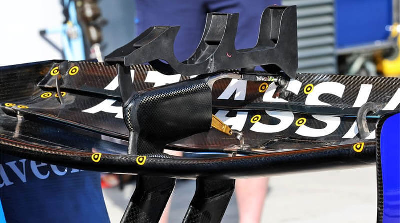 f1 aerodinamics rules fia2 f1 aerodinamics rules fia2