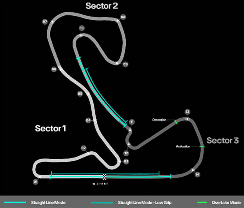 f1 dutchgp zandvoort preview circuit