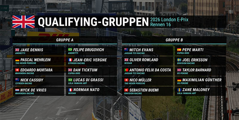 fe london eprix preview3