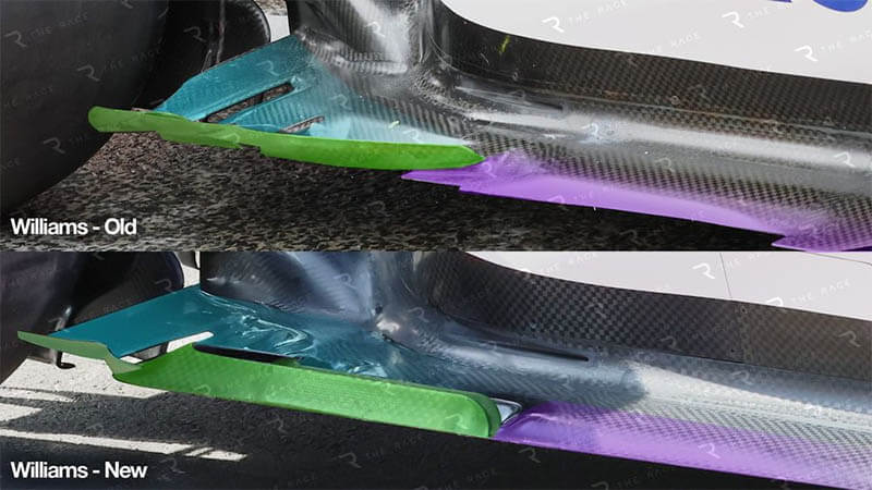 f1 baku update williams f1 baku update williams