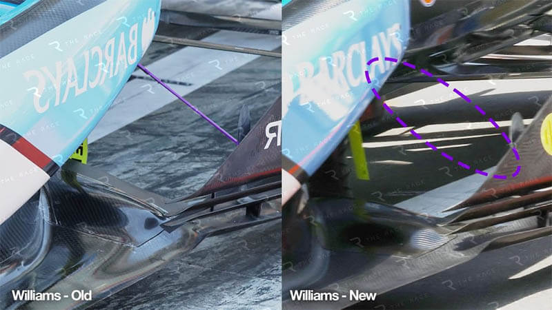 f1 baku update williams1 f1 baku update williams1