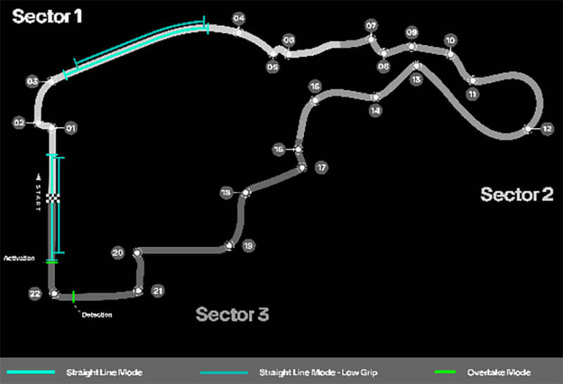 f1 madring spaingp preview5