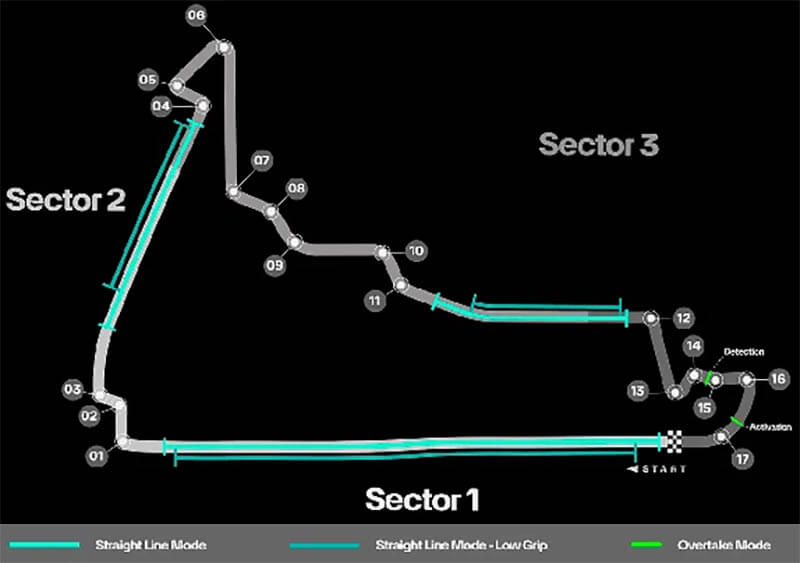 f1 mexicogp preview2 f1 mexicogp preview2