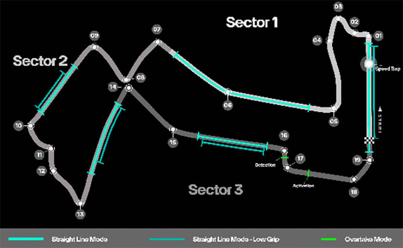 f1 preview singapouregp4
