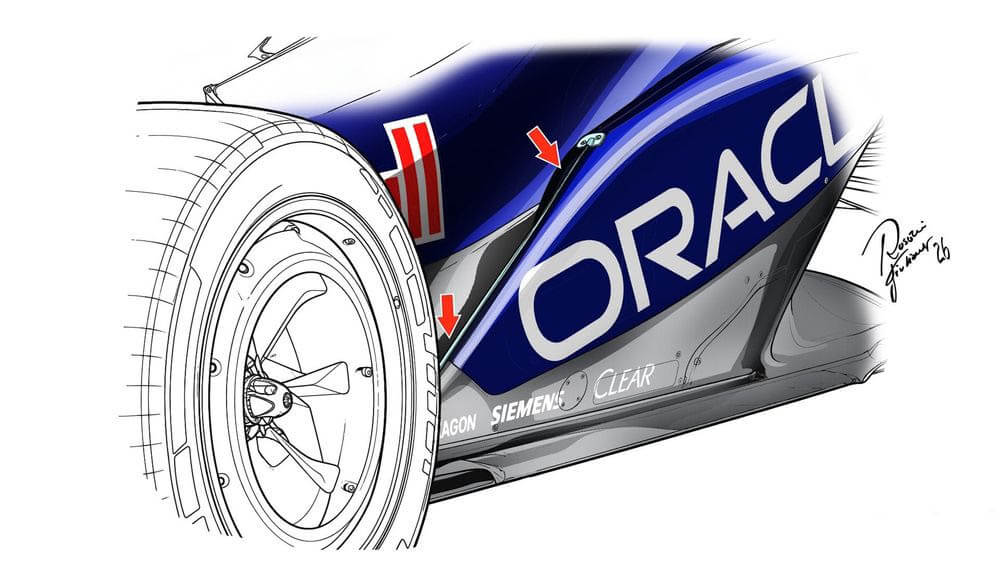 f1 red bull