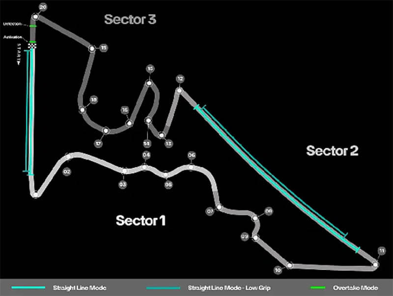 f1 usgp cota preview3