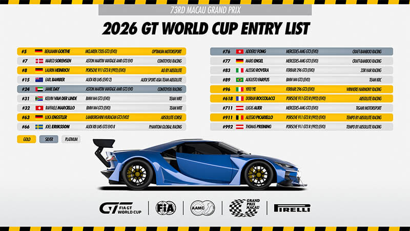 macau gp gt3 enrty list 2026 macau gp gt3 enrty list 2026